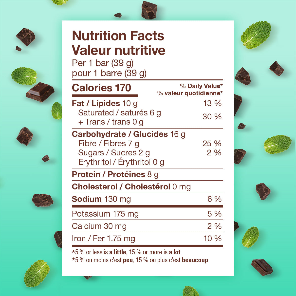 Love Good Protein Snack Mint Chocolate Chip Protein Low Sugar Keto Friendly Truffle bars